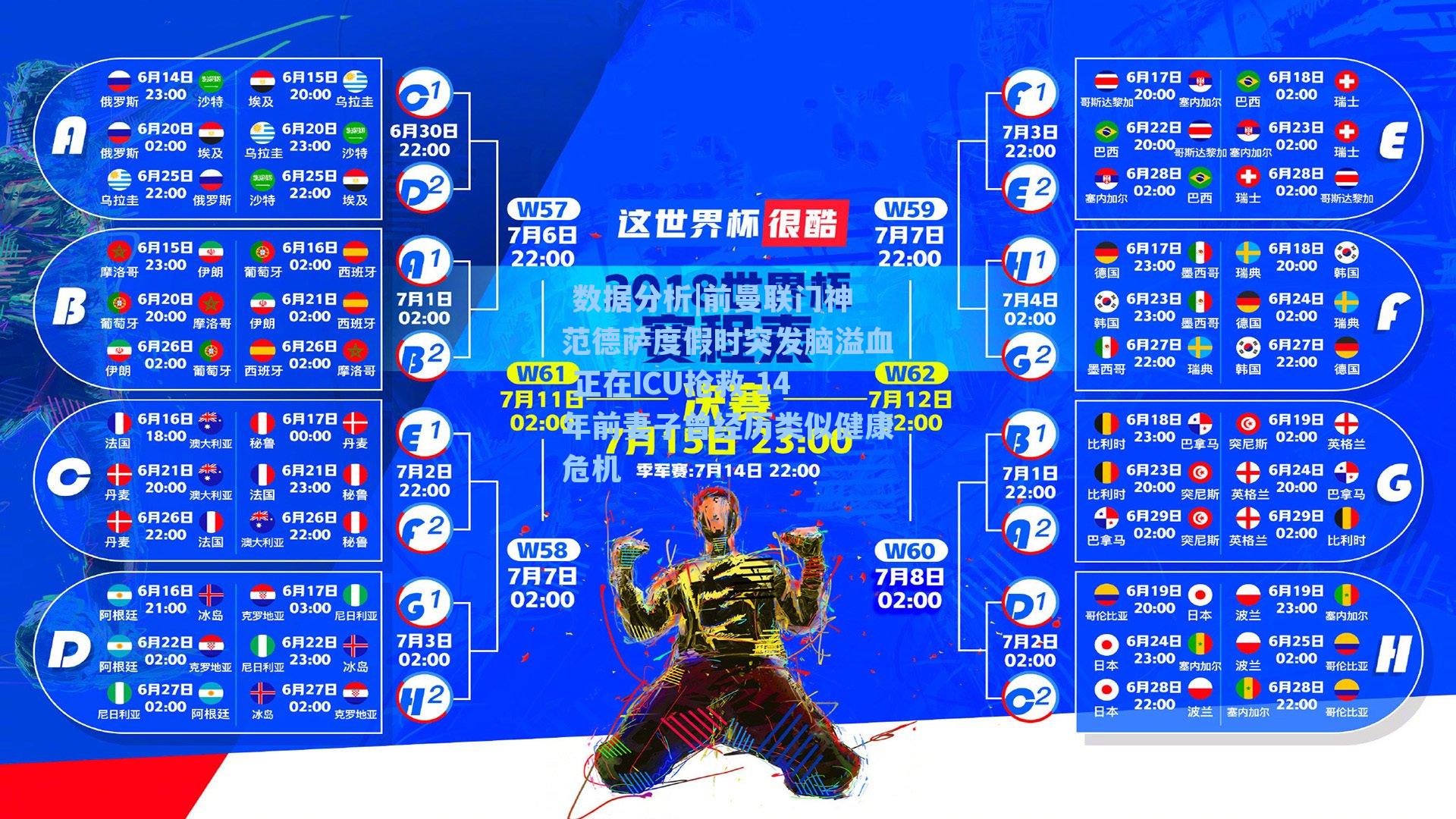 前曼联门神范德萨度假时突发脑溢血 正在ICU抢救 14年前妻子曾经历类似健康危机