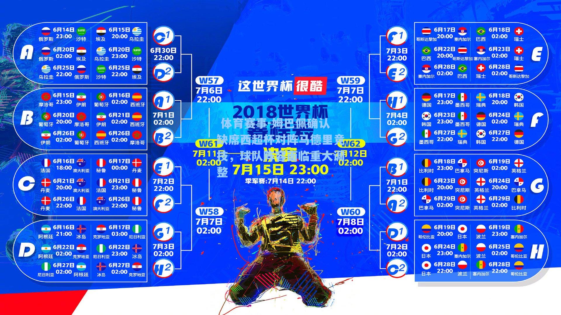 姆巴佩确认缺席西超杯对阵马德里竞技,球队阵容面临重大调整